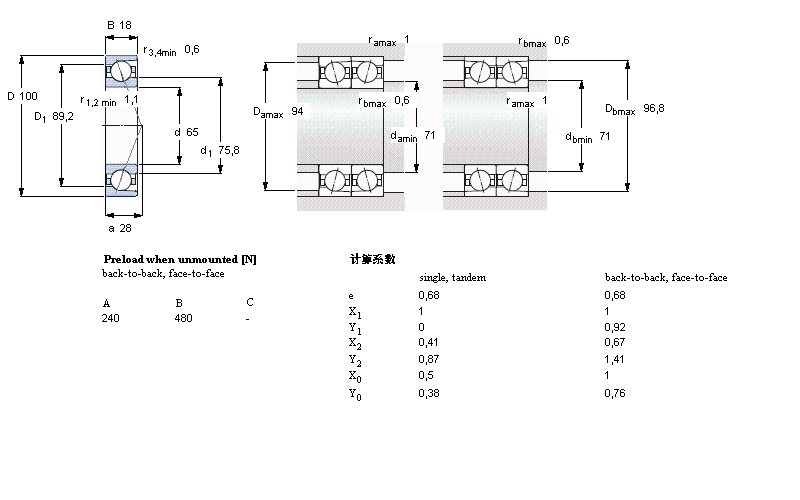 SKF ǽ|S, , SC .. FB, sealed, contact angle 18°, hybridSC71913FB/P7ӱD