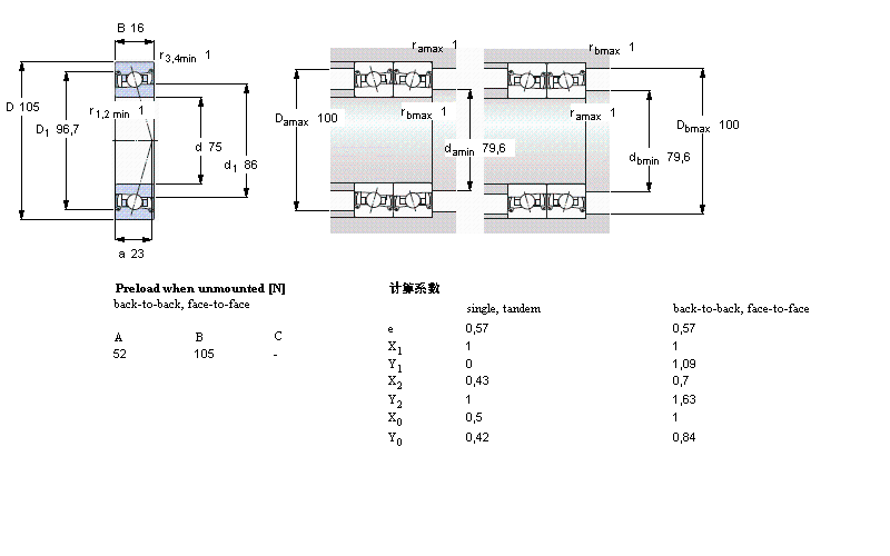 SKF ǽ|S, , SC .. DB, sealed, contact angle 25°, hybridSC71915DB/P7ӱD