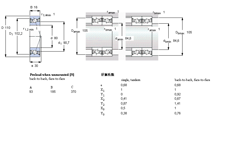 SKF ǽ|S, , S .. CD, sealed, contact angle 15°S71916CD/P4AӱD