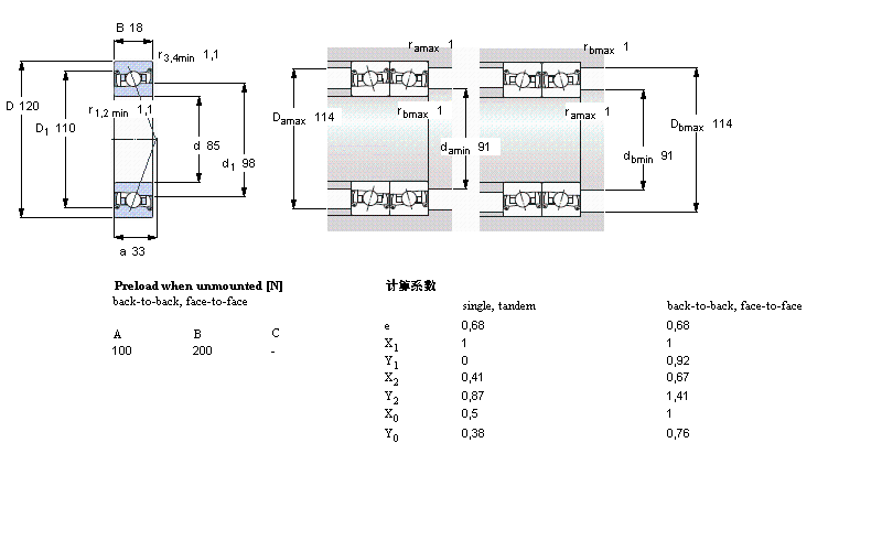 SKF ǽ|S, , S .. FB, sealed, contact angle 18°S71917FB/P7ӱD