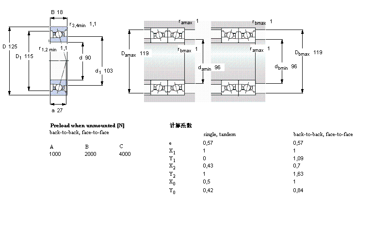SKF ǽ|S, , DB, contact angle 25°71918DB/P7ӱD