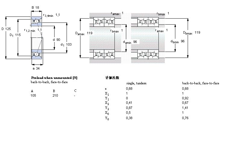 SKF ǽ|S, , FB, contact angle 18°71918FB/P7ӱD
