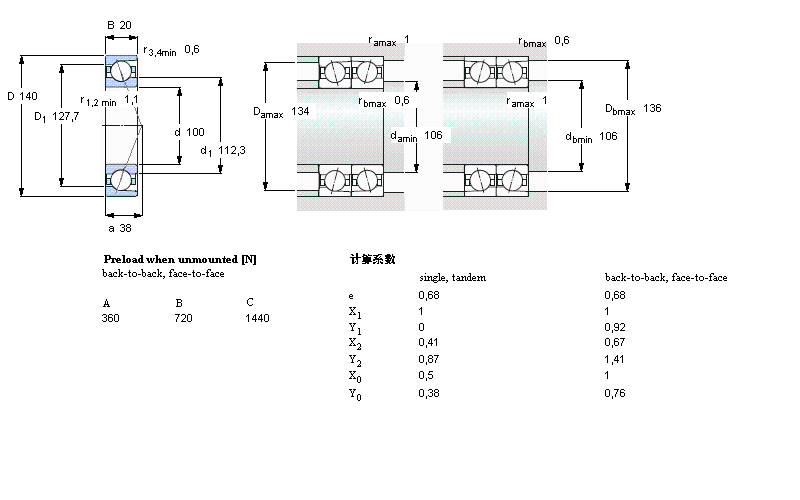 SKF ǽ|S, , ACD/HC, contact angle 25°, hybrid71920ACD/HCP4AӱD