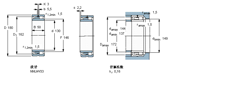 SKF ALS,p, , NN O(sh)Ӌ(j)NN3024TN9/SPӱD