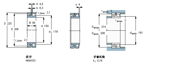 SKF ALS,p, , NN O(sh)Ӌ(j), AF̓(ni)NN3030K/SPW33ӱD