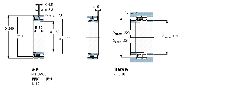 SKF ALS,p, , NNU O(sh)Ӌ(j), AF̓(ni)NNU4932BK/SPW33ӱD