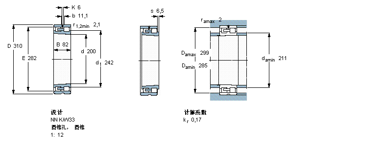 SKF ALS,p, , NNU OӋ, AF̓(ni)NNU4940BK/SPW33ӱD