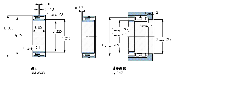 SKF ALS,p, , NN O(sh)Ӌ(j)NN3040/SPW33ӱD