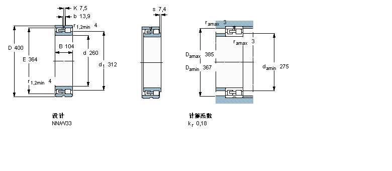 SKF ALS,p, , NN O(sh)Ӌ(j), AF̓(ni)NN3052K/SPW33ӱD