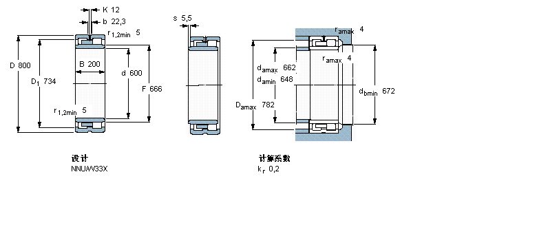 SKF ALS,p, , NNU OӋ, AF̓ȿNNU49/500BK/SPW33XӱD