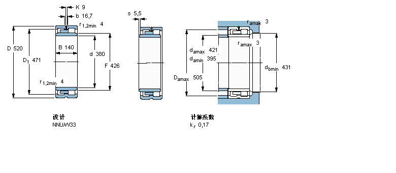 SKF ALS,p, , NN O(sh)Ӌ, AF̓(ni)NN3072K/SPW33ӱD