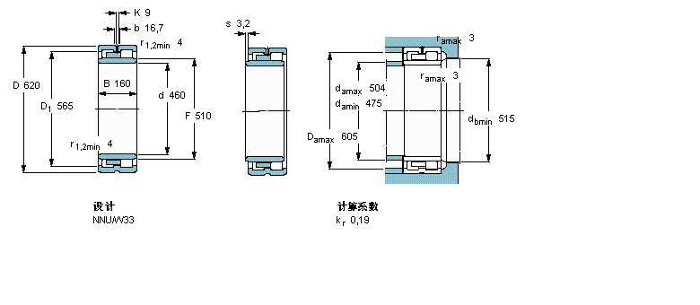 SKF ALS,p, , NN O(sh)Ӌ, AF̓(ni)NN3084K/SPW33ӱD