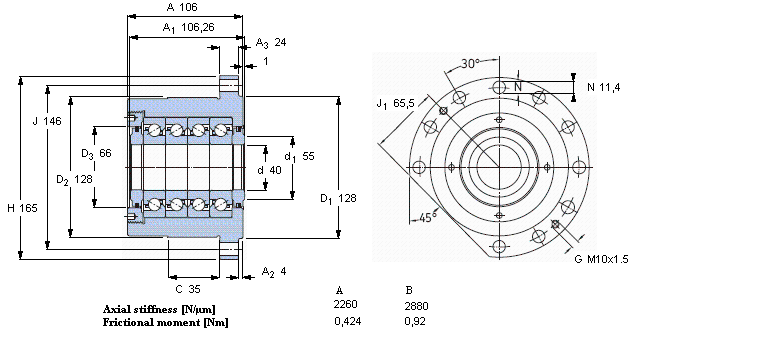 SKF ǽ|S for screw drives, cartridge units with flanged housingFBSA208/QFCӱD