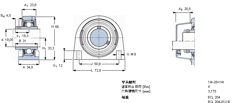 SKF Y-ʽSԪ, Sƽ^iʳƷИI(y)Ļ֬, SSYL40TR/VE495ӱD