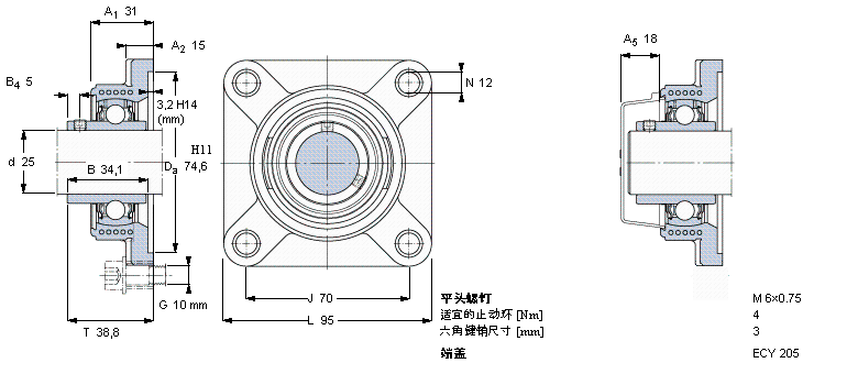 SKF Y-SЎmԪ, Y-g(sh)Sƽ^iFYK20TRӱD