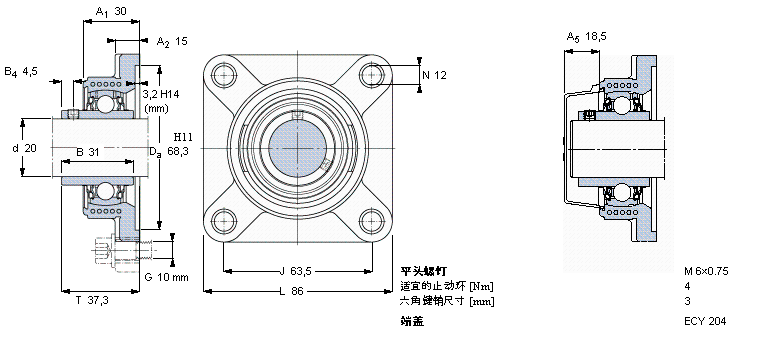 SKF Y-SЎmԪ, Y-g(sh)Sƽ^iʳƷ֬F(xin)YKC20NTHӱD