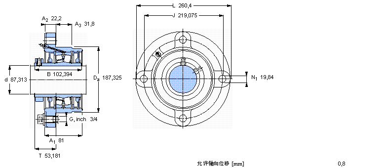 SKF mĝLSІԪ, i׺ͲӢƵS, non-locating units, radial shaft sealsFYRP3-3ӱD