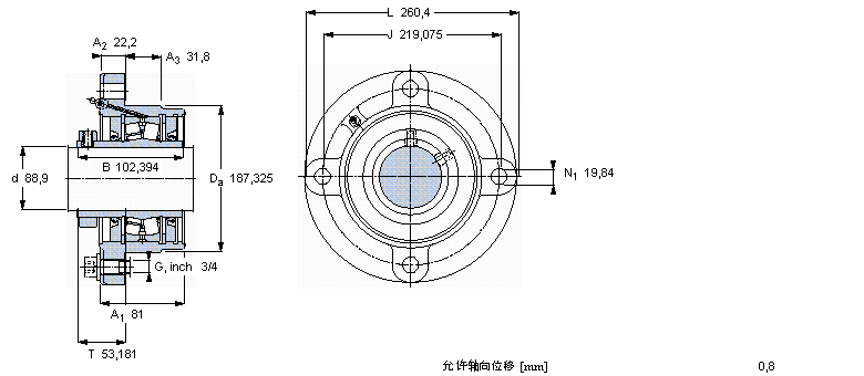 SKF mĝLSІԪ, i׺ͲӢƵS, non-locating units, labyrinth sealsFYRP3.1/2-18ӱD