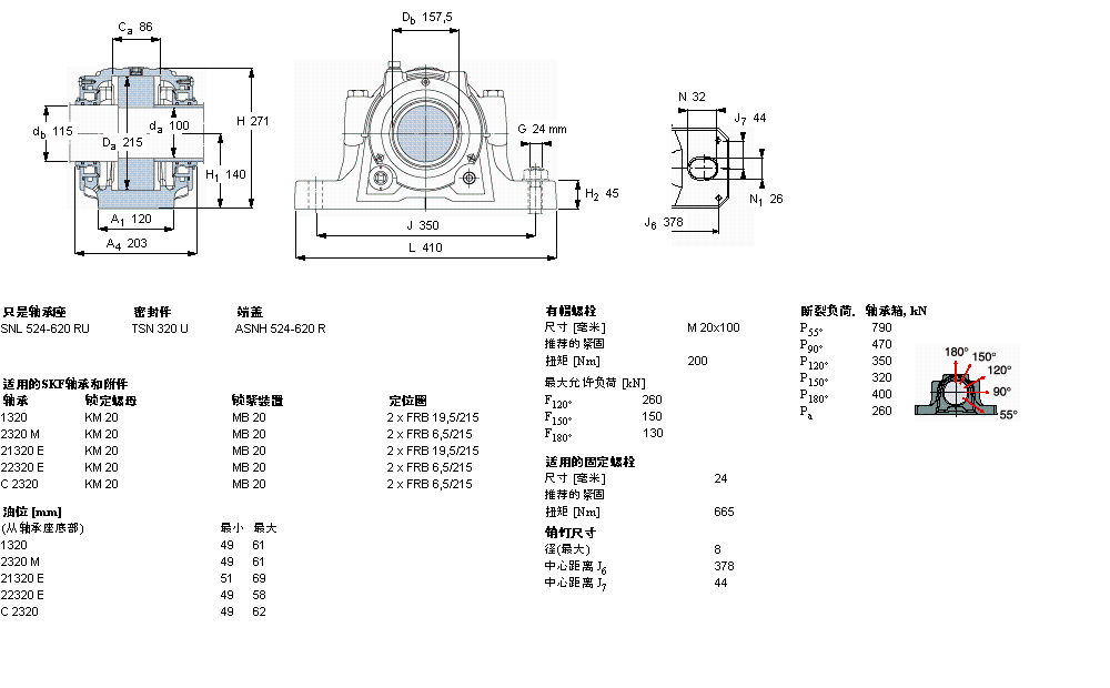 SKF ʷʽS, SNLھoϵSУͷͷFSNL320TURUӱD