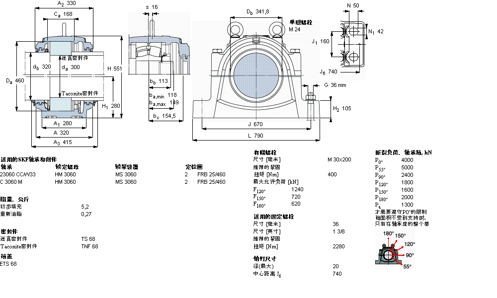 SKF ʷʽS, SNL, ڰbA׵S ˜ܷSNL3260GӱD