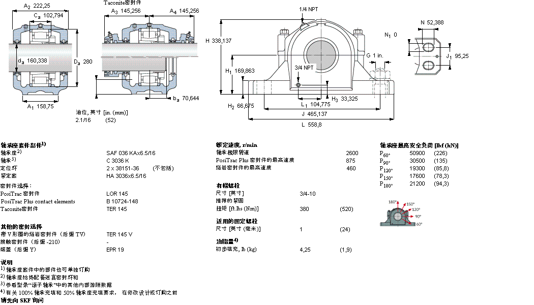 SKF ʷʽS, SAF ϵ - bھoϵ CARB SSAFC3036KAx6.3/16ӱD