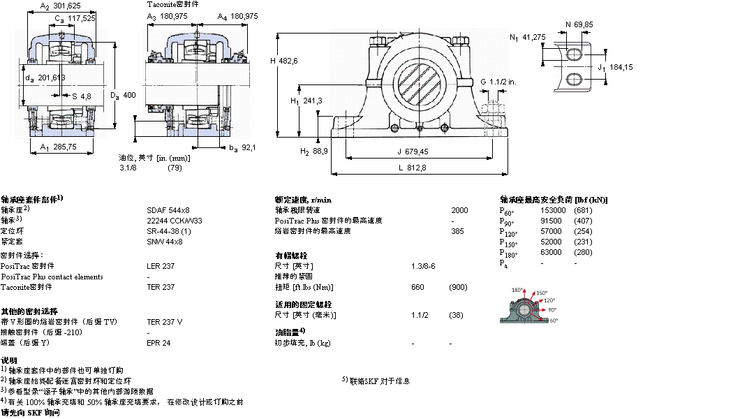 SKF ʷʽS, SDAFھoװbSSDAF22544ӱD