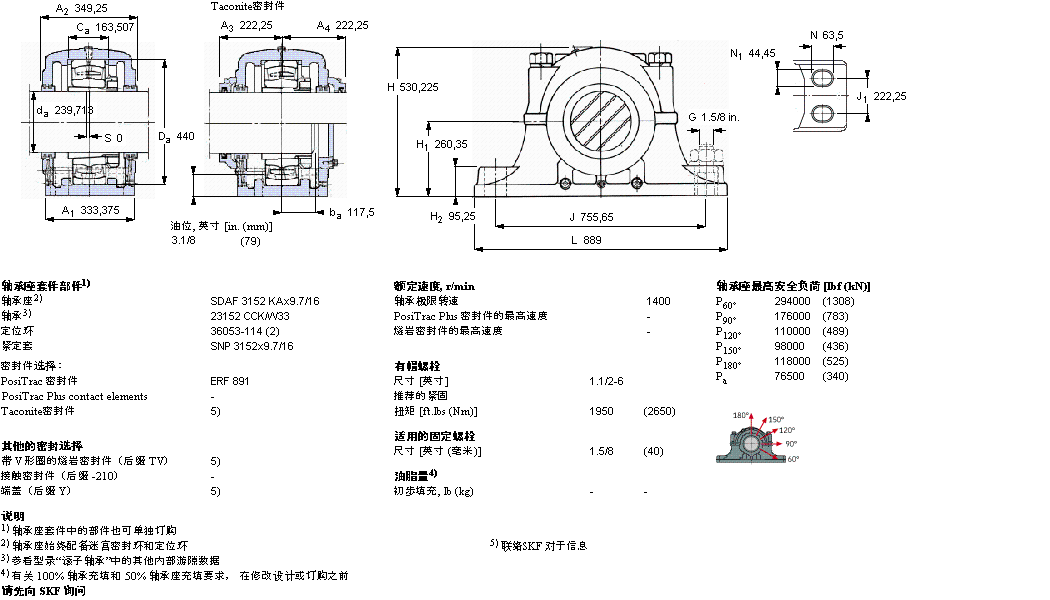 SKF ʷʽS, SDAFھoװbSSDAF23248KAx8.15/16ӱD