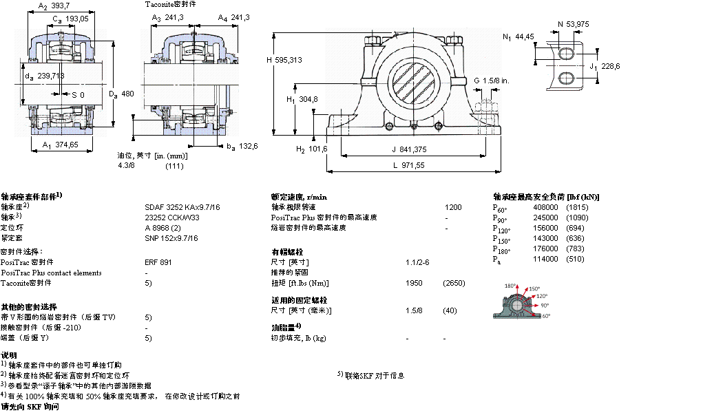 SKF ʷʽS, SDAFھoװbSSDAF23152KAx9.7/16ӱD