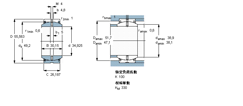 SKF ҪSoď滬S, 䓌, oܷ,ӢƳߴGEZ106ESӱD