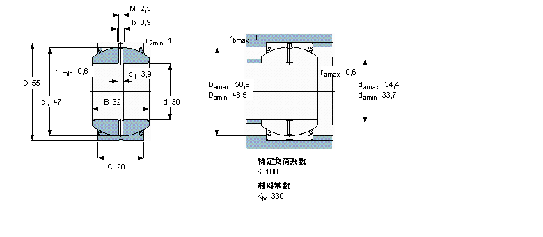 SKF ҪSo(h)ď滬S, 䓌, ܷGEH30ES-2LSӱD