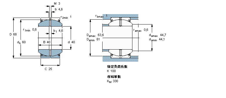 SKF ҪSo(h)ď滬(dng)S, 䓌, ܷGEH40ES-2LSӱD