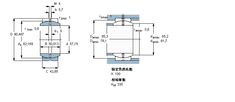 SKF ҪSoď滬S, 䓌, ܷ, ӢSGEZ200ES-2RSӱD
