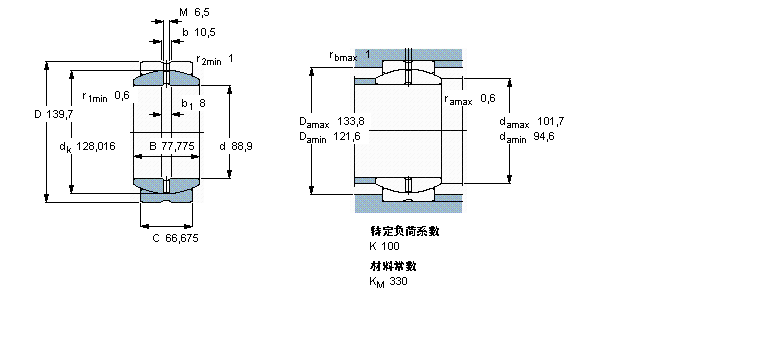 SKF ҪSo(h)ď滬(dng)S, 䓌(du), ܷ, ӢSGEZ304ES-2RSӱD