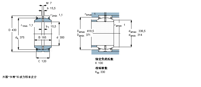SKF ҪSoď滬S, 䓌, ܷGE280ES-2RSӱD