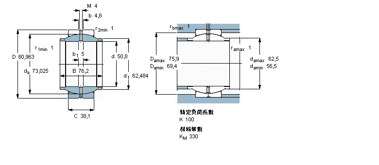 SKF ҪSo(h)ď滬S, 䓌L(ni)Ȧ, oܷGEG50ESӱD
