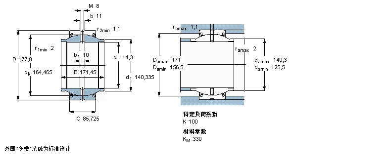 SKF ҪSo(h)ď滬(dng)S, 䓌(du)䓣L(zhng)(ni)Ȧ, o(w)ܷ,ӢƳߴGEZM408ESӱD