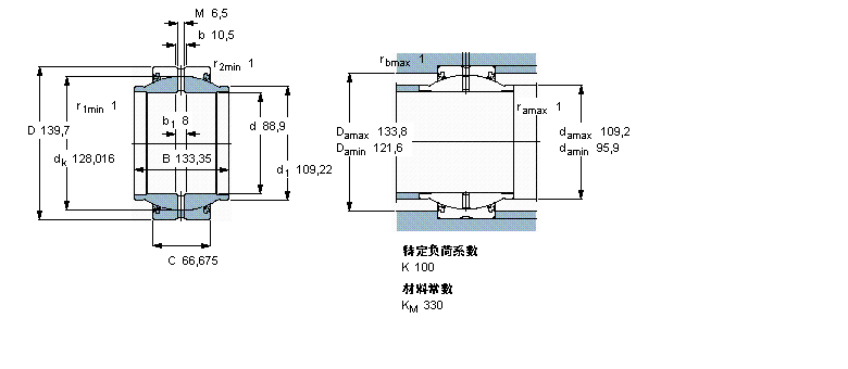 SKF ҪSo(h)ď滬(dng)S, 䓌(du)L(ni)Ȧ, oܷ,ӢƳߴGEZM308ESӱD