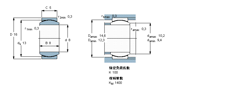SKF So(h)滬S, /Y(ji)~(f)ϲGE6CӱD