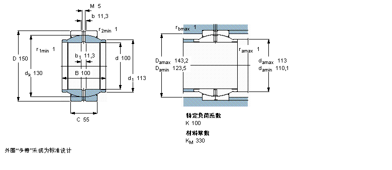 SKF ҪSo(h)ď滬S, 䓌䓣L(ni)Ȧ, ܷ, ӢSGEZM312ES-2RSӱD