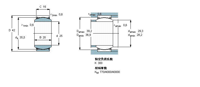 SKF So(h)滬S, /Y(ji)~(f)ϲGE25CӱD
