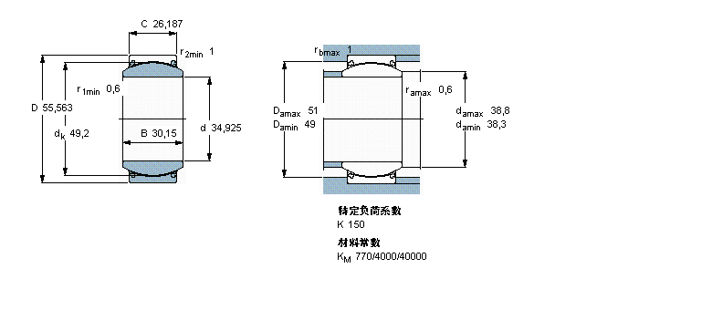 SKF So(h)滬(dng)S, /PTFE , ܷ, ӢƳߴGEZ104TXE-2LSӱD