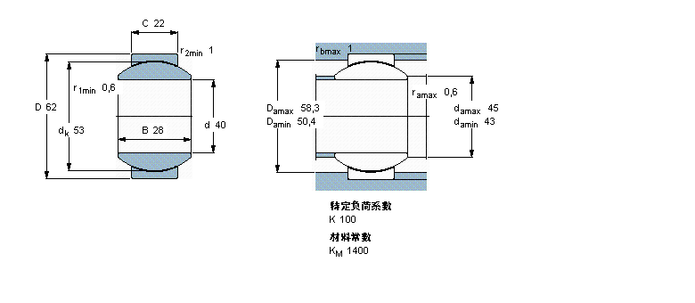 SKF So(h)滬S, /PTFE , ܷ, ӢƳߴGEZ108TXE-2LSӱD