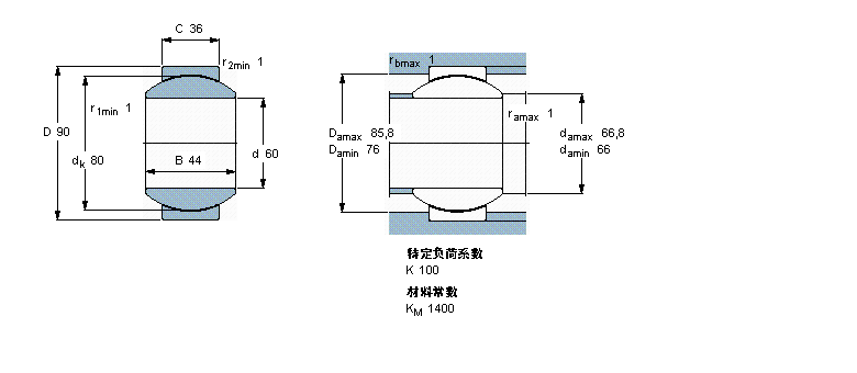 SKF So滬S, /PTFE , ܷ, ӢƳߴGEZ204TXE-2LSӱD