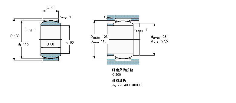 SKF So滬S, /PTFE , ܷ, ӢƳߴGEZ308TXE-2LSӱD