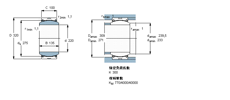 SKF So(h)滬(dng)S, /PTFE(f)ϲGEP200FSӱD