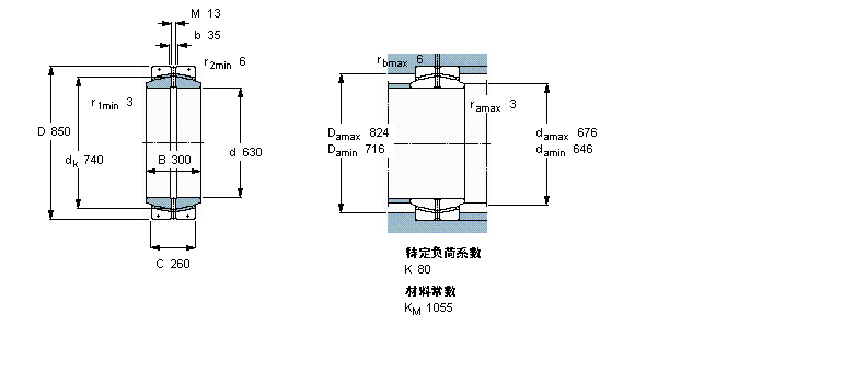 SKF So(h)滬S, /PTFE(f)ϲGEP600FSӱD