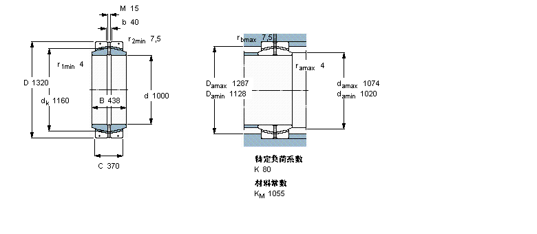SKF So滬S, /PTFEͺϲGEP950FSӱD