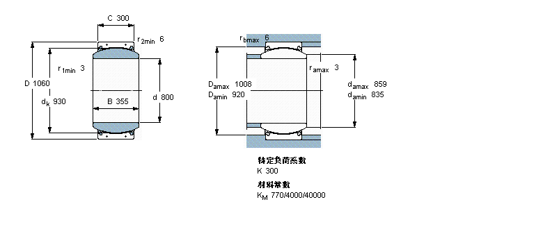 SKF So(h)滬(dng)S, /PTFE(f)ϲGEC800FBASӱD
