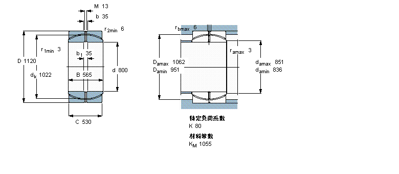 SKF So(h)滬(dng)S, /PTFE , ܷGEC800TXA-2RSӱD