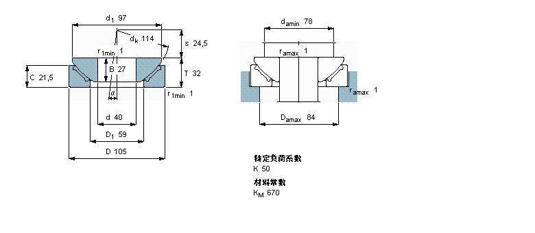 SKF So(h)滬SGX35FӱD